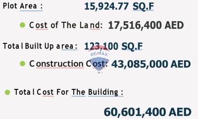 Building | IMPZ | Full Project for Sale